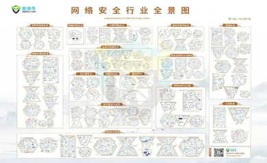 實(shí)力認(rèn)證｜世安智慧再次入選安全?！毒W(wǎng)絡(luò)安全行業(yè)全景圖》多項(xiàng)細(xì)分領(lǐng)域！
